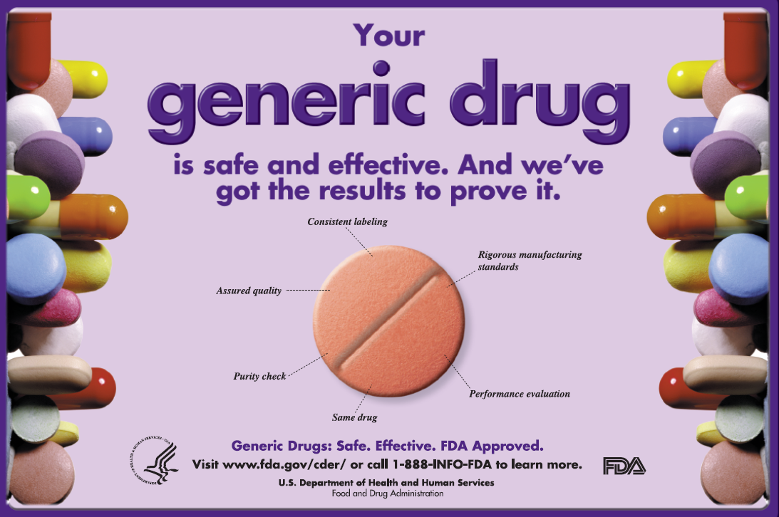 Your Generic Drug